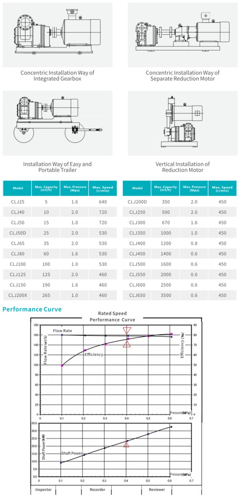 1724640287293015.jpg 英文參數(shù).jpg