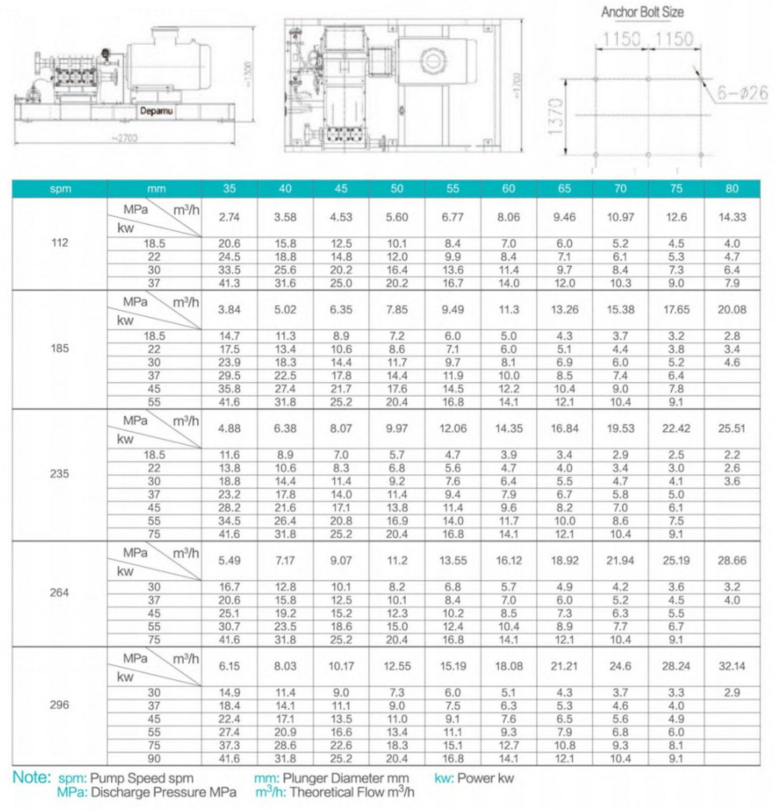 1724744690889636.jpg 英文數(shù)據(jù)表.jpg